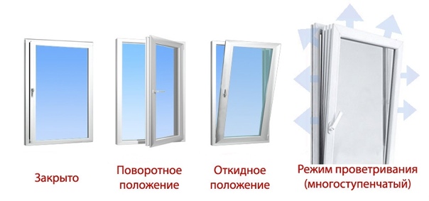 Куда открываются окна.jpg